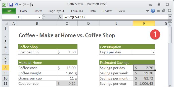 29 cách tiết kiệm thời gian tối đa khi làm việc với công thức trong Excel